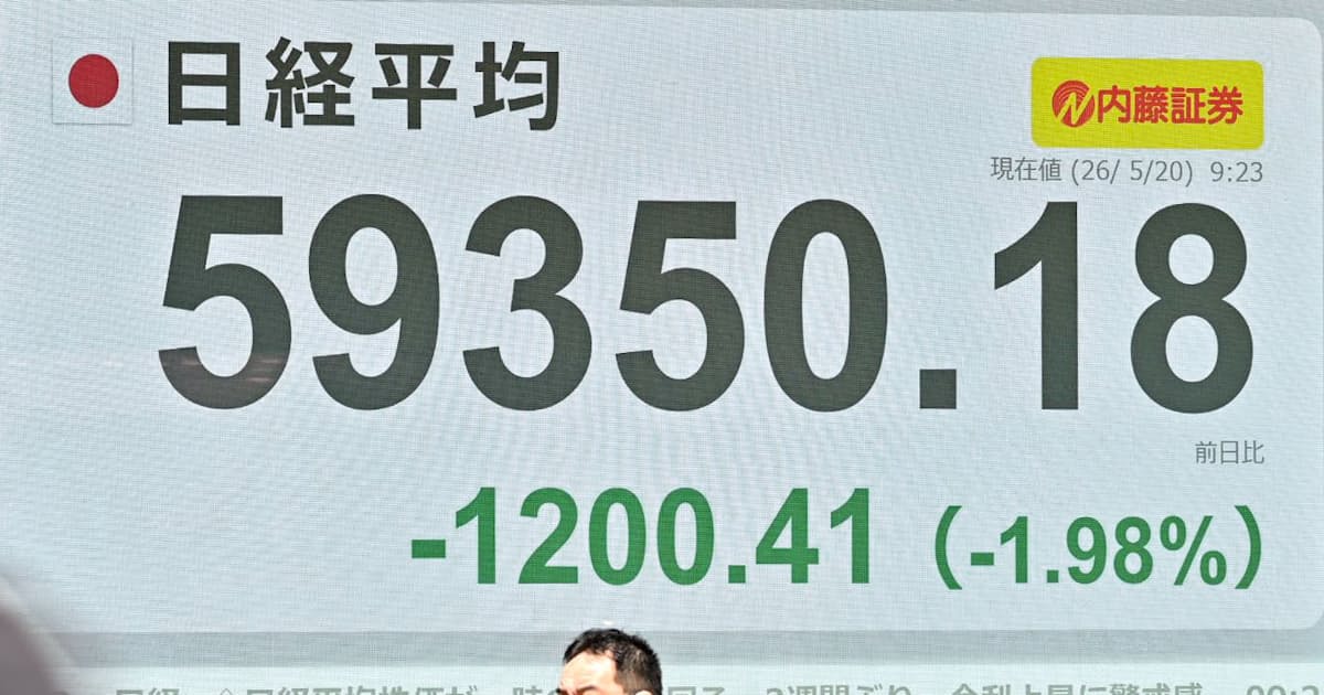 東京株式市場の株価ボード