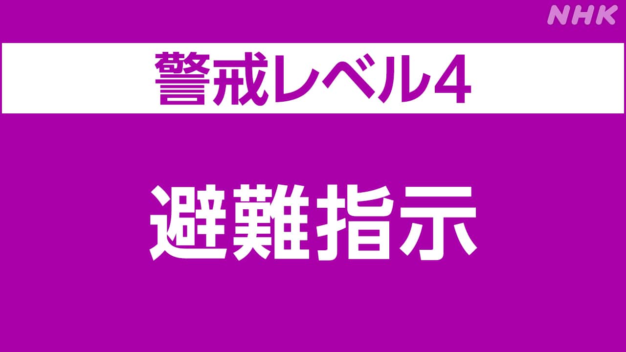 大雨による増水した河川
